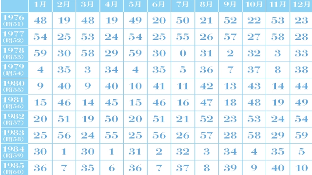 A35dea813a16488cc79ddf11adb9cc4c8af7aa58